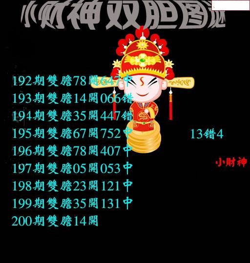 21200期福彩3d图谜 小财神双胆图谜