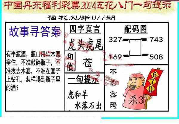 24077期: 福彩3D丹东全图分析