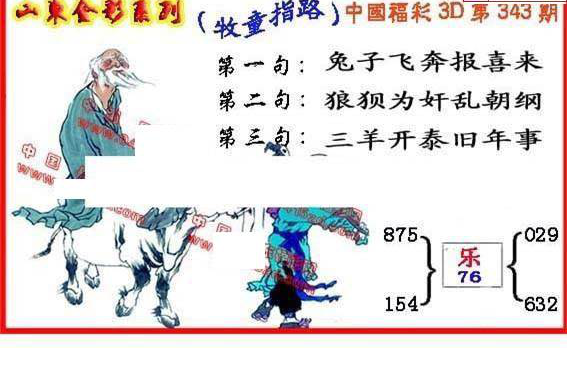 24343期: 福彩3D丹东全图分析