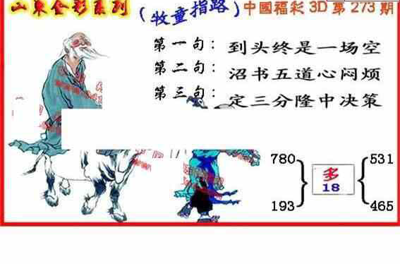 24273期: 福彩3D丹东全图分析