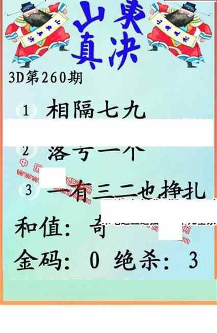 24260期: 福彩3D丹东全图分析