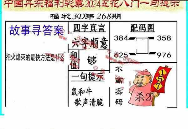 24268期: 福彩3D丹东全图分析