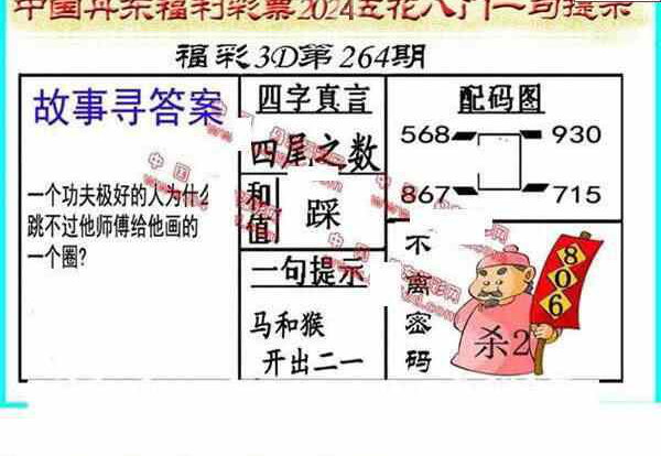 24264期: 福彩3D丹东全图分析