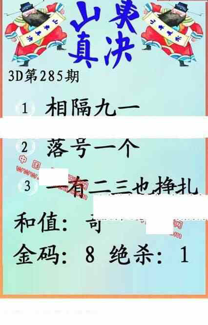 24289期: 福彩3D丹东全图分析