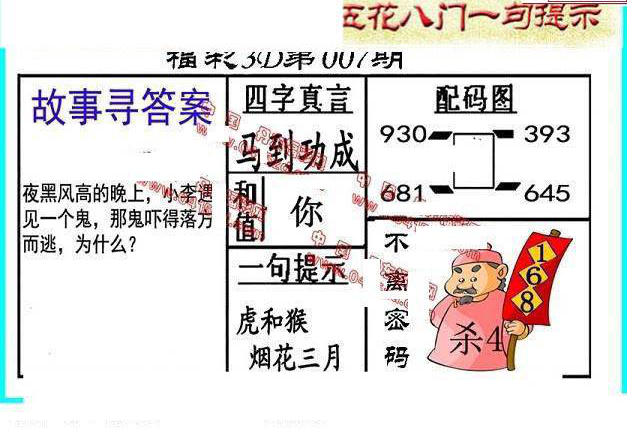 25007期: 福彩3D丹东全图分析