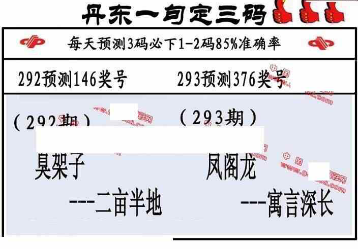 24293期: 福彩3D丹东全图分析