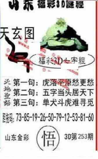 24253期: 福彩3D丹东全图分析