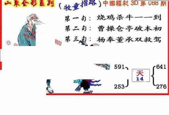 24088期: 福彩3D丹东全图分析