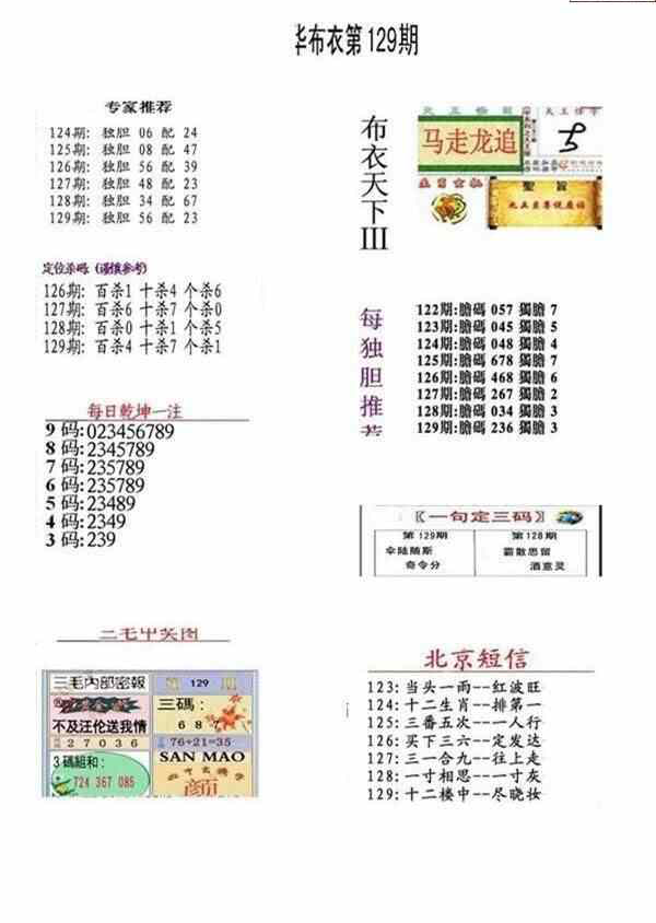 24129期: 福彩3D全套图版参考