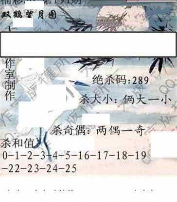 24191期: 大兵福彩3D黄金报图版