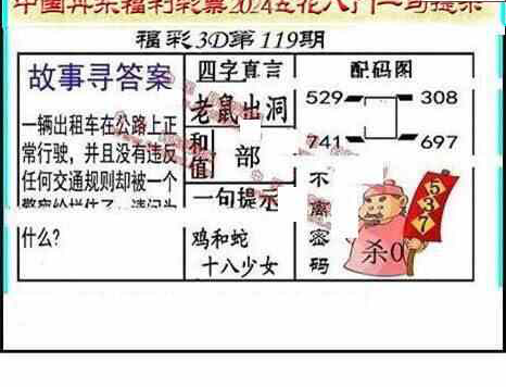 24119期: 福彩3D丹东全图分析