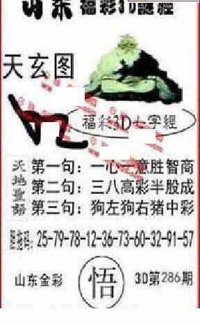 24286期: 福彩3D丹东全图分析