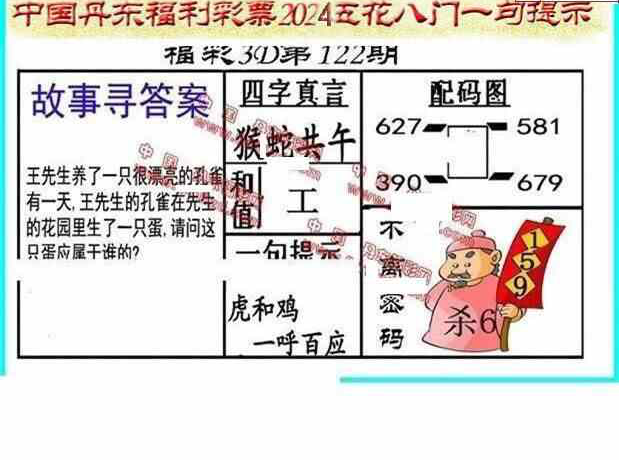 24122期: 福彩3D丹东全图分析