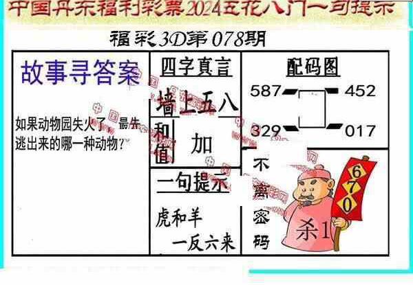 24078期: 福彩3D丹东全图分析