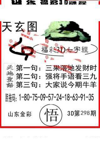 24318期: 福彩3D丹东全图分析