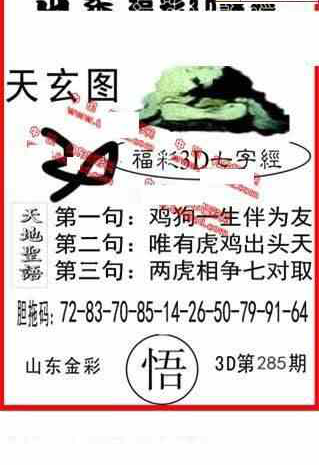 24289期: 福彩3D丹东全图分析