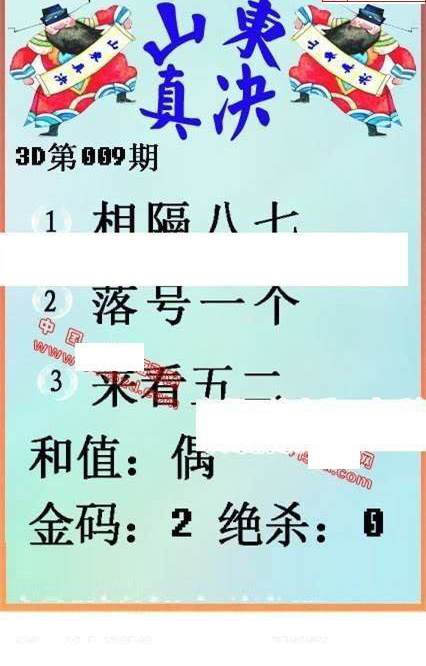 25009期: 福彩3D丹东全图分析