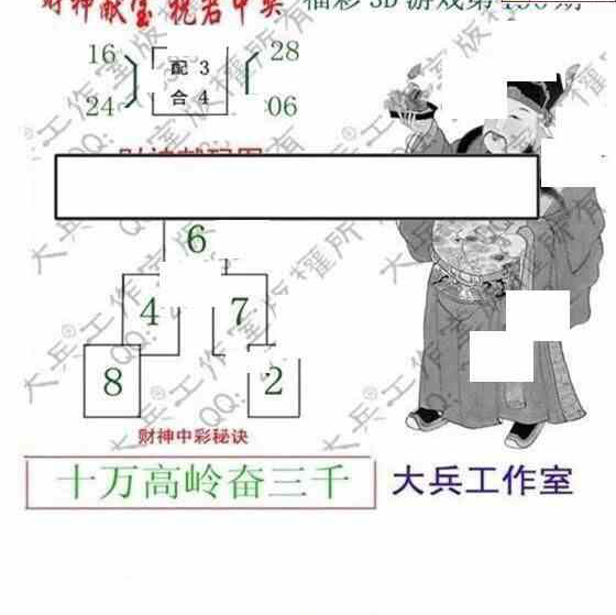 24190期: 大兵福彩3D黄金报图版