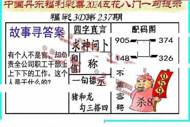 24237期: 福彩3D丹东全图分析