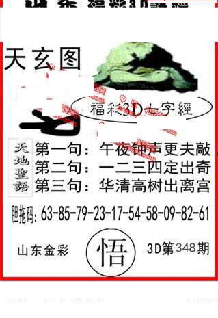 24348期: 福彩3D丹东全图分析