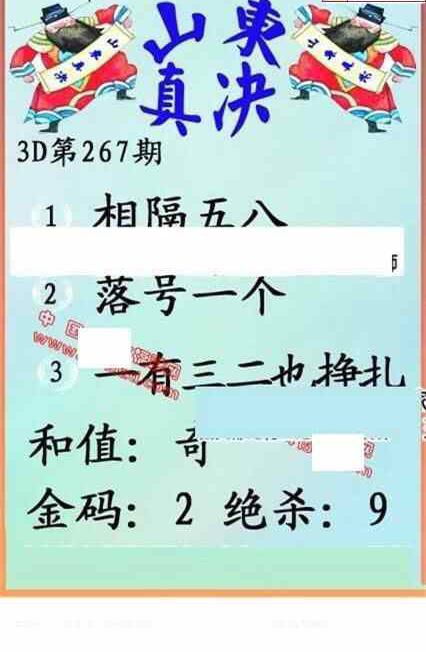 24267期: 福彩3D丹东全图分析