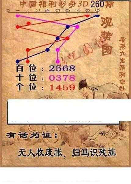 24260期: 福彩3D全套图版参考