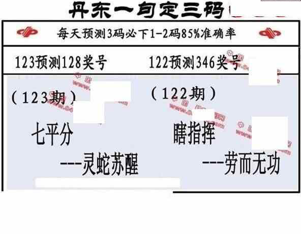 24123期: 福彩3D丹东全图分析