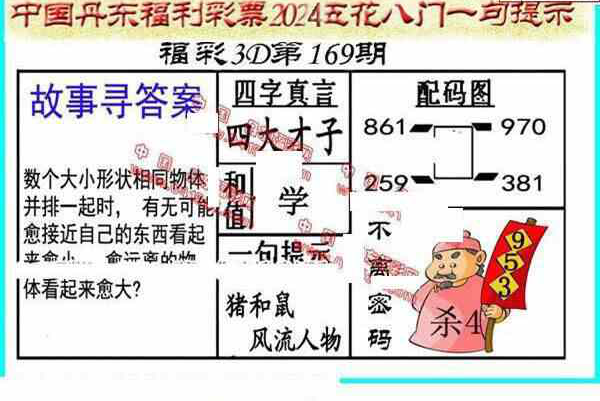 24169期: 福彩3D丹东全图分析