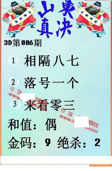 25006期: 福彩3D丹东全图分析