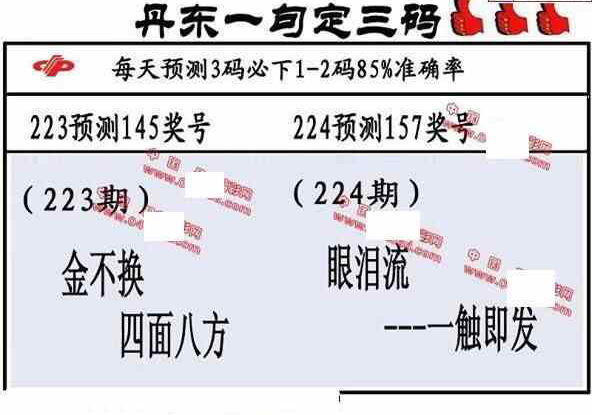 24224期: 福彩3D丹东全图分析