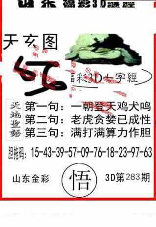 24283期: 福彩3D丹东全图分析