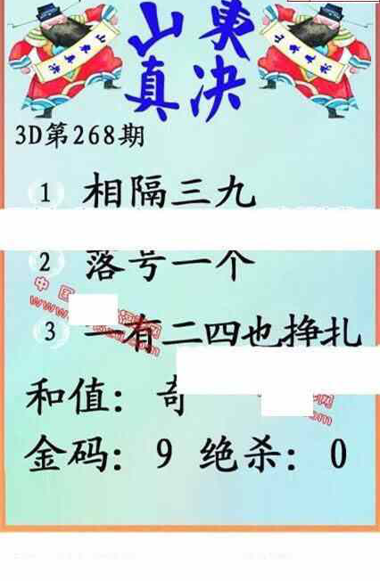 24268期: 福彩3D丹东全图分析