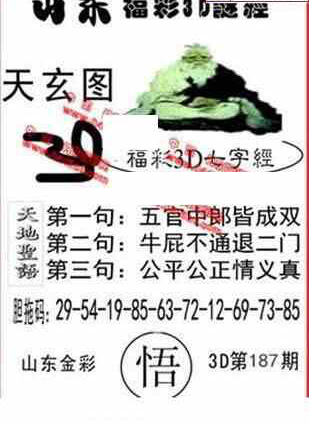 24187期: 福彩3D丹东全图分析