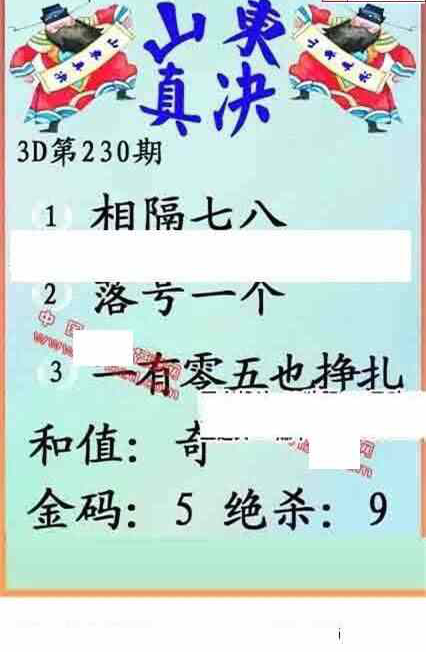 24230期: 福彩3D丹东全图分析