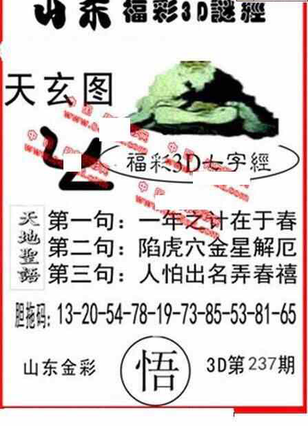 24237期: 福彩3D丹东全图分析