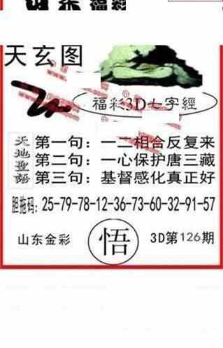 24126期: 福彩3D丹东全图分析