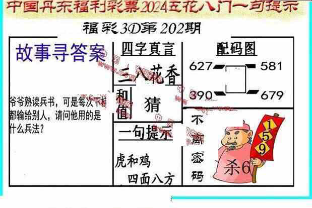 24202期: 福彩3D丹东全图分析