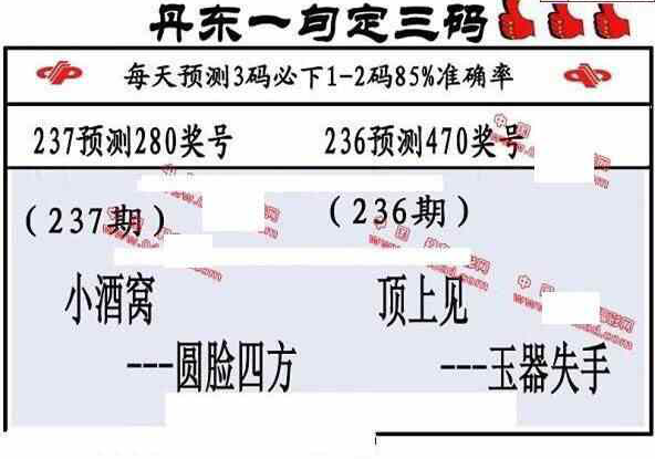 24237期: 福彩3D丹东全图分析