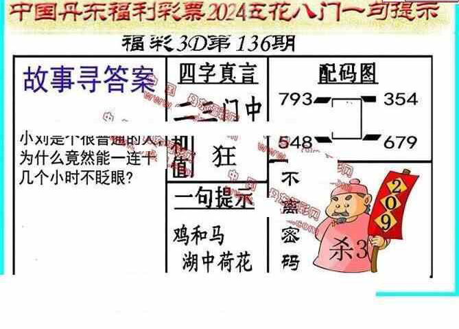 24136期: 福彩3D丹东全图分析