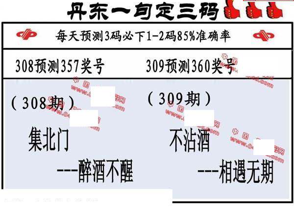 24309期: 福彩3D丹东全图分析