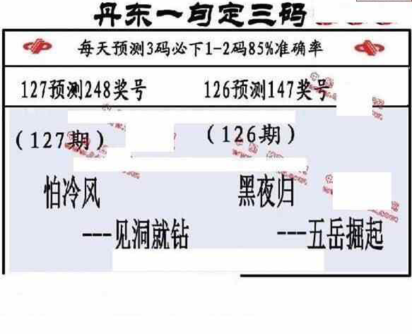 24127期: 福彩3D丹东全图分析