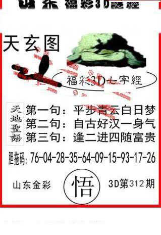 24312期: 福彩3D丹东全图分析