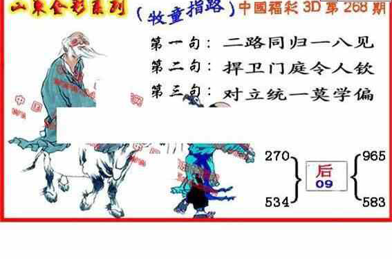 24268期: 福彩3D丹东全图分析