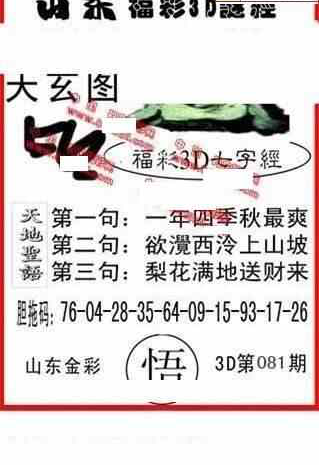 24081期: 福彩3D丹东全图分析