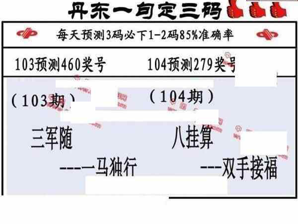 24104期: 福彩3D丹东全图分析