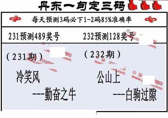 24232期: 福彩3D丹东全图分析