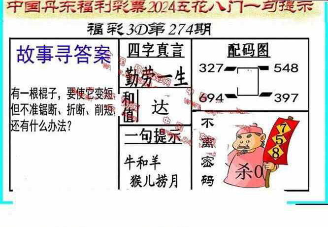 24274期: 福彩3D丹东全图分析