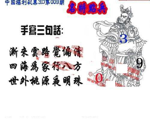 25009期: 福彩3D丹东全图分析