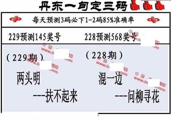 24229期: 福彩3D丹东全图分析