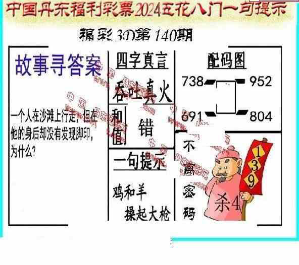 24140期: 福彩3D丹东全图分析